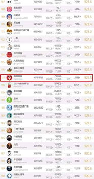 小屏幕里的大抱负 探析《南国早报》微信公众号成功闯入全国500强赛道的策略布局与转型密码