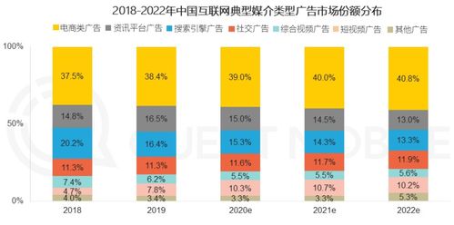 灰色广告的“洗白”之路 一位国内广告代理商的自白